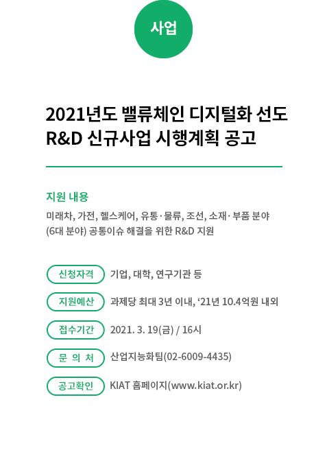 2021년도 밸류체인 디지털화 선도 R&D 신규사업 시행계획 공고